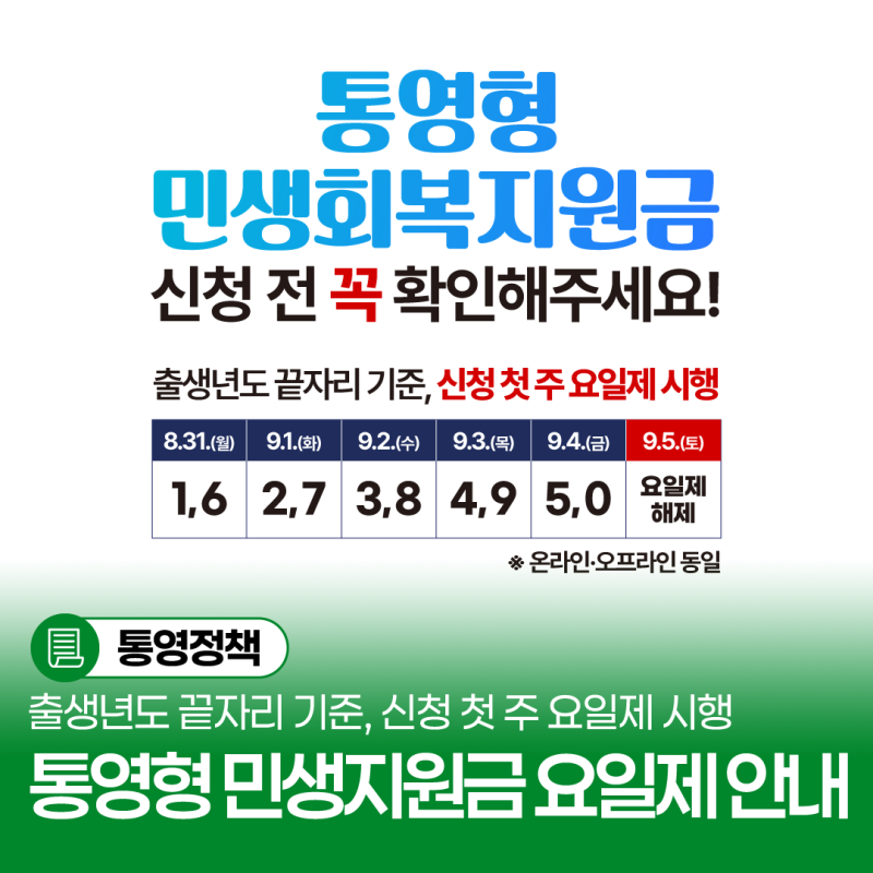 통영형 민생지원금 신청 전 꼭 확인해주세요!