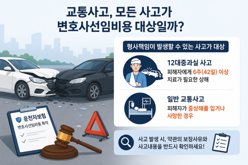 운전자보험 변호사선임비용, 경찰조사부터 현물급부까지 알아보기
