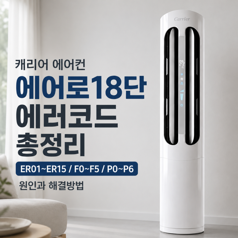 캐리어 에어컨 에러코드 총정리｜에어로18단 ER01·E2·E3·P1·P6 원인과 점검방법