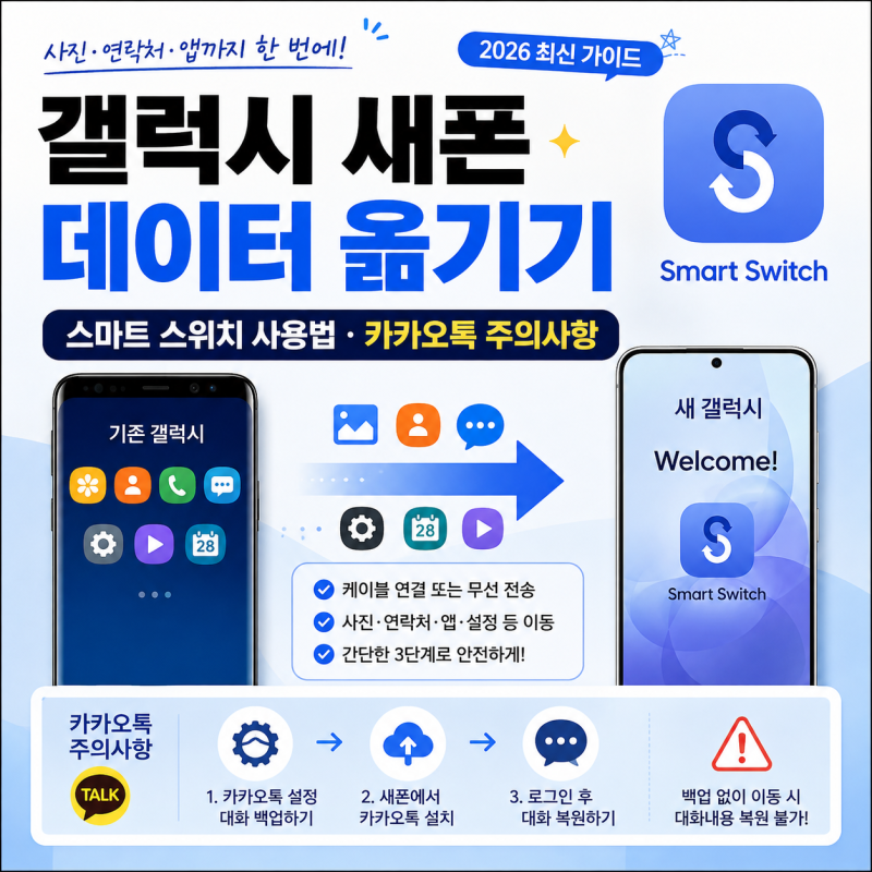 갤럭시 새폰 데이터 옮기기｜스마트 스위치 사용법·카카오톡 주의사항