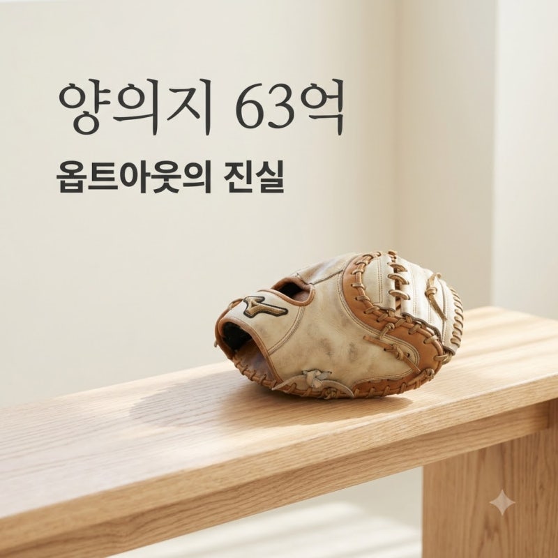 두산 양의지 63억원 옵트아웃 여부와 FA 이적 가능성 분석