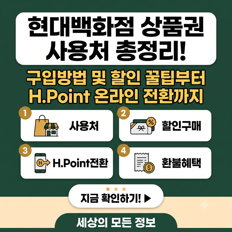 현대백화점 상품권 사용법 및 사용처 총정리: 구입방법부터 H.Point 전환까지
