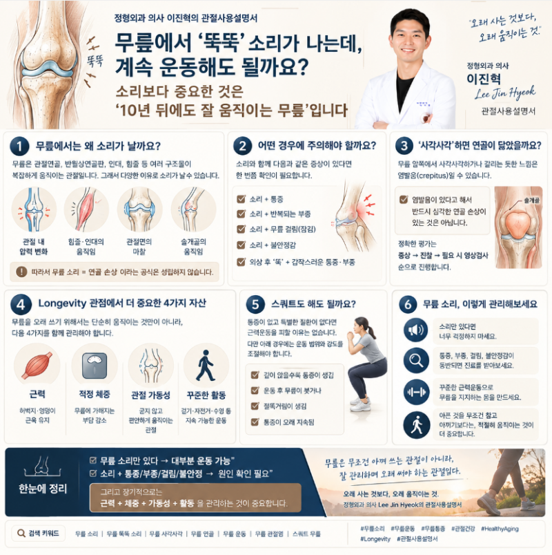 오늘의 관절사용설명서 | 무릎에서 ‘뚝뚝’ 소리가 나는데, 계속 운동해도 될까요?