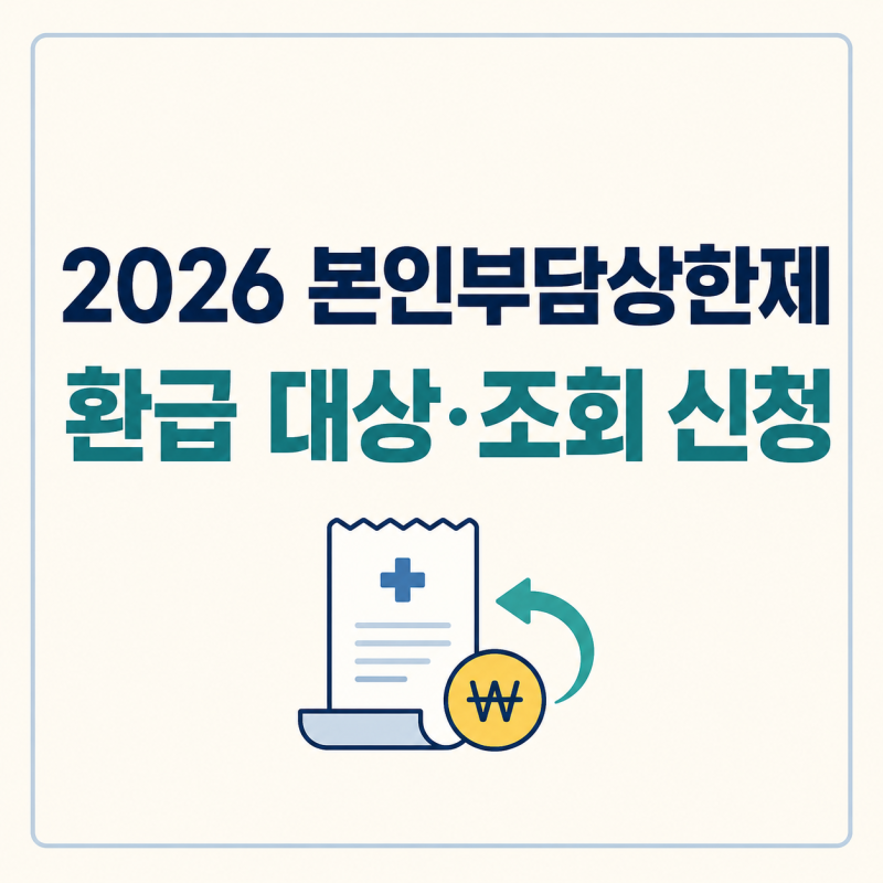 2026 본인부담상한제 환급, 2025년 병원비 대상·조회 신청 방법