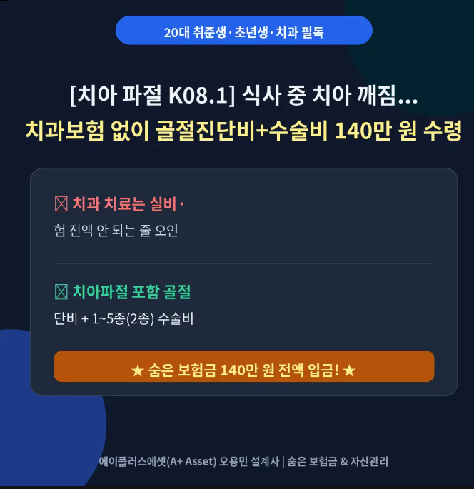 [치아 파절 K08.1] 20대 밥 먹다 치아 깨짐... 치과보험 없이 골절진단비+수술비 140만 원 받은 사....