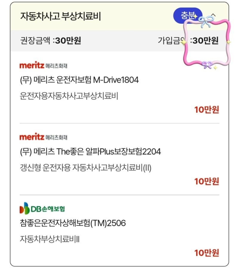 자동차부상위로금, 진료없이 보험금 지급.