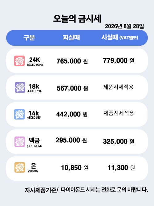 부천금거래소 2026년 8월 28일 오늘의 금시세 안내 및 투명한 부천금매입·온누리상품권 골드....
