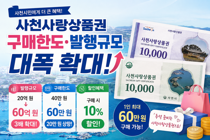 사천사랑상품권구매한도·발행규모 대폭 확대!