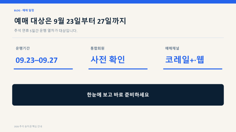 2026 추석 기차표 경로우대 예매 후 결제 기간 놓치지 마세요