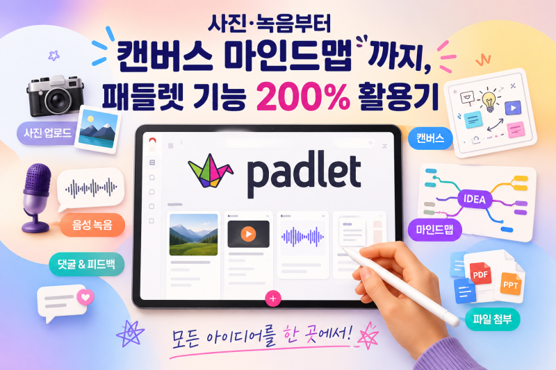 사진·녹음부터 캔버스 마인드맵까지, 패들렛 기능 200% 활용기