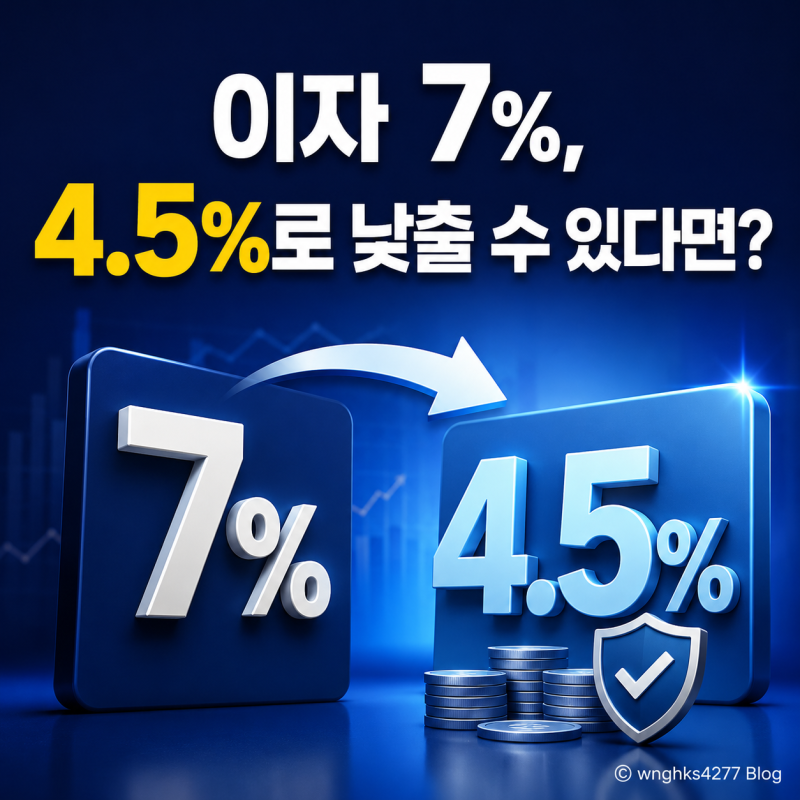 소상공인 저금리 대환대출 조건과 신청방법 총정리 (연 4.5%, 최대 5천만 원)
