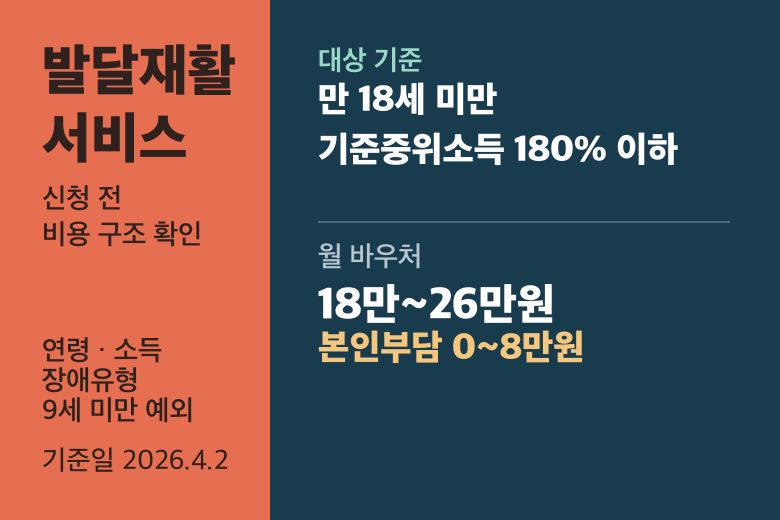발달재활서비스 신청｜소득구간별 월 18만~26만원·본인부담 0~8만원