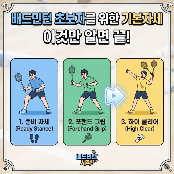 배드민턴 초보자를 위한 기본자세, 이것만 알면 끝!