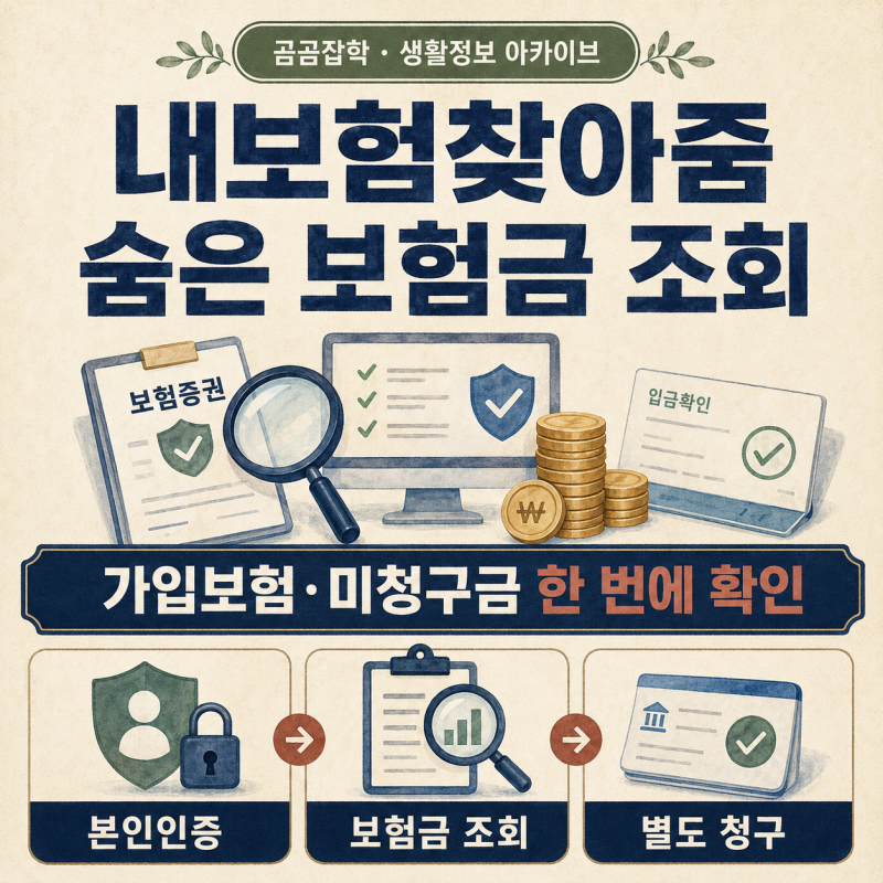 잊고 있던 보험금 찾는 법, 내보험찾아줌에서 한 번에 조회하세요