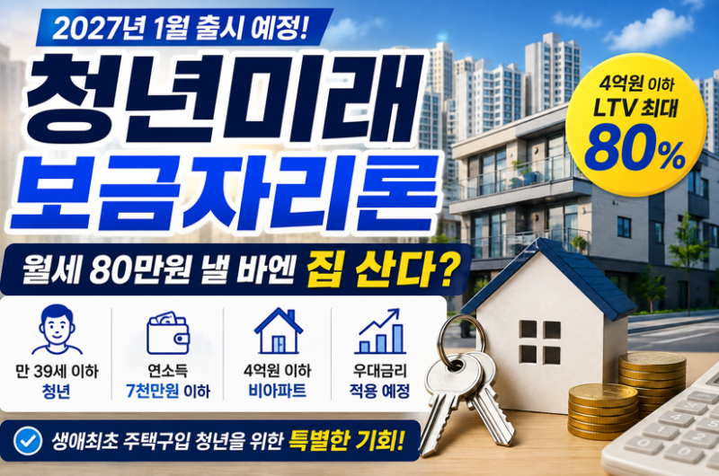 청년미래보금자리론 조건 총정리｜월세만큼 내고 내 집 마련? 금리·한도·소득 알아보기(청....