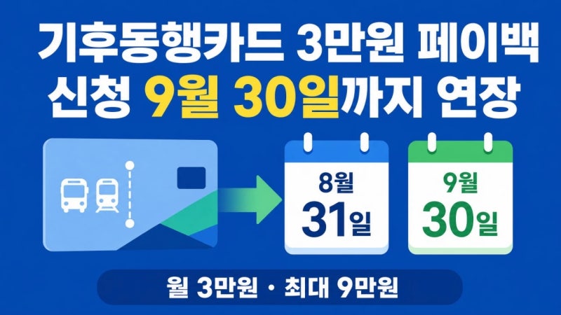 기후동행카드 3만원 페이백 9월 30일까지 연장, 8월 31일 지나도 신청될까