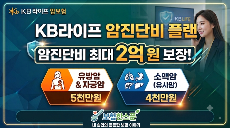 KB라이프 암진단비2억,유방암&자궁암 5천만원,소액암(유사암) 4천만원 암진단비 플랜
