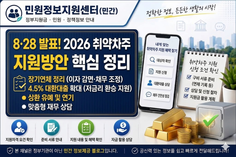 [소상고인 지원제도] 8·28 발표! 2026 취약차주 지원방안 핵심 정리 (장기연체 정리·4.5% 대환대....