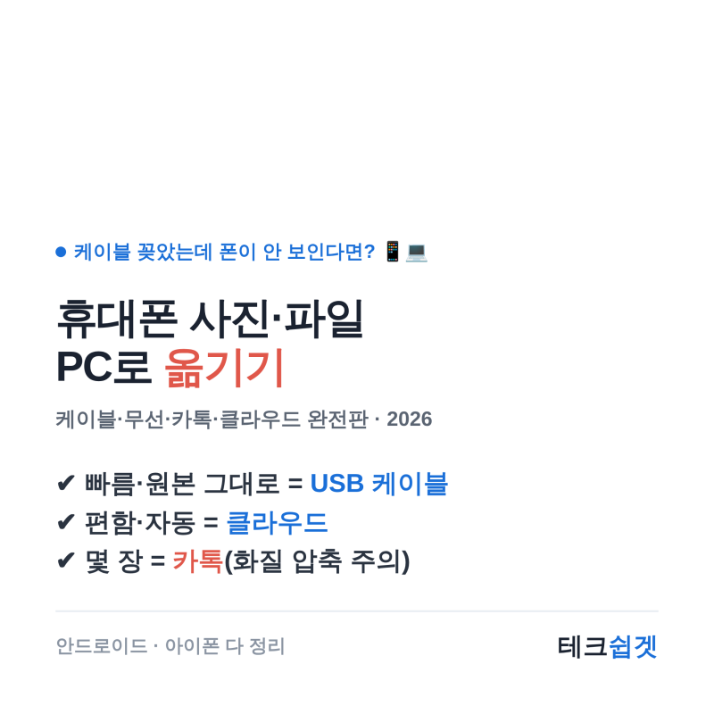 휴대폰 사진·파일 PC로 옮기기 — 케이블·무선·카톡·클라우드 완전판 (안드로이드·아이폰,....