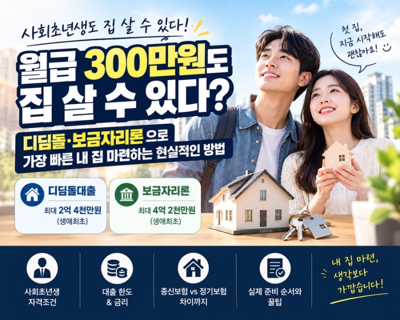 사회초년생도 집 살 수 있다! 디딤돌·보금자리론으로 가장 빨리 내 집 마련하는 현실적인 방....