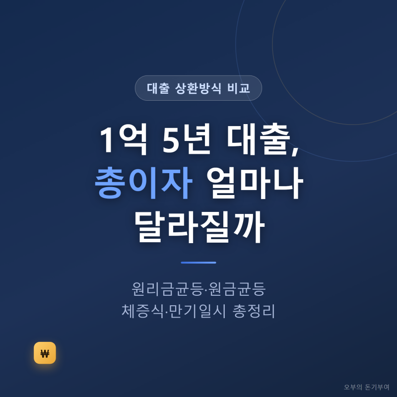 대출계산기 1억 5년이면 총이자 얼마, 상환방식별 비교