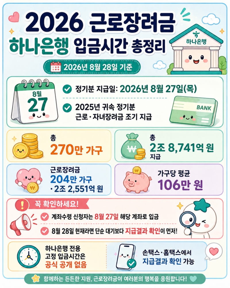 “하나은행은 몇 시에 들어올까?” 2026 근로장려금 입금시간 총정리