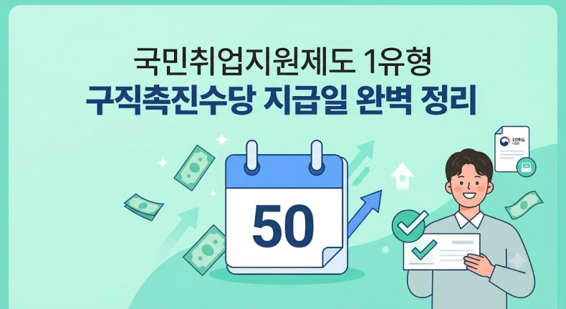 국민취업지원제도 1유형 구직촉진수당 지급일 및 신청 방법 총정리