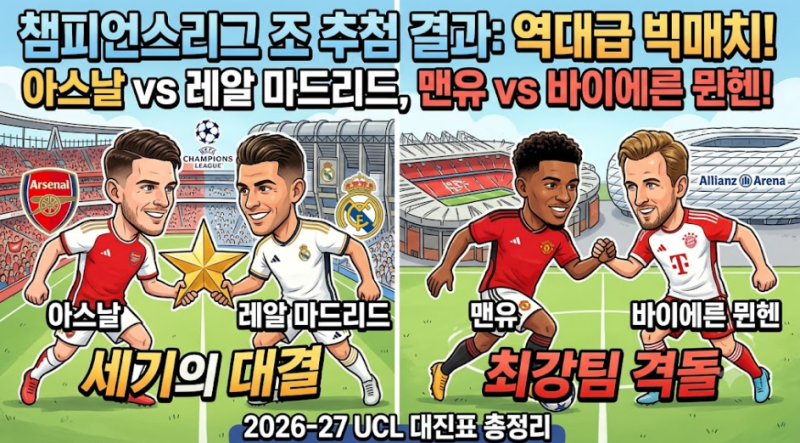 챔피언스리그 조추첨 결과: 아스날 대 레알 마드리드, 맨유 대 바이에른 뮌헨 빅매치 성사! (2....