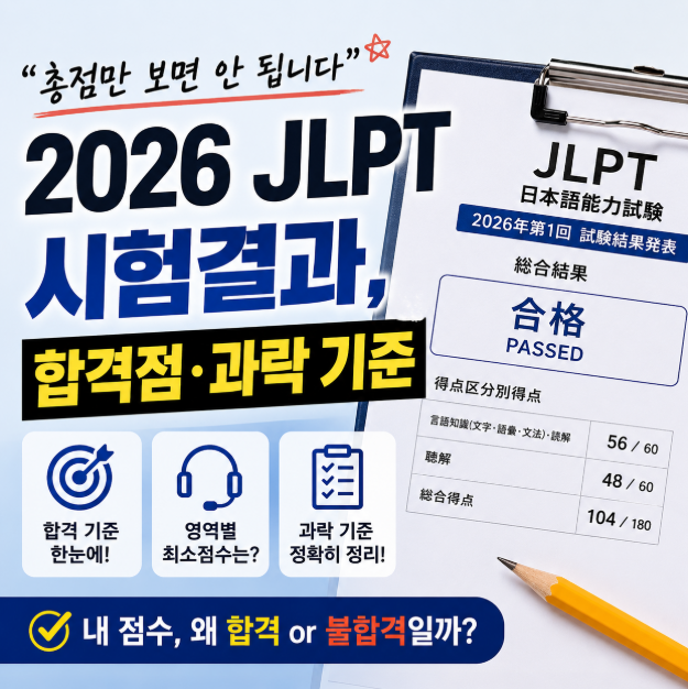 “총점만 보면 안 됩니다” 2026 JLPT 시험결과, 합격점·과락 기준