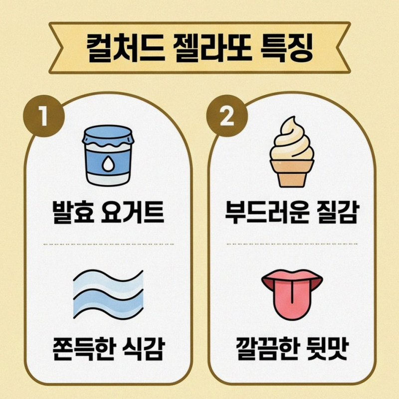 정준하의 마지막 요식업 도전: 3년 공들인 시애틀 요거트 헬레니카
