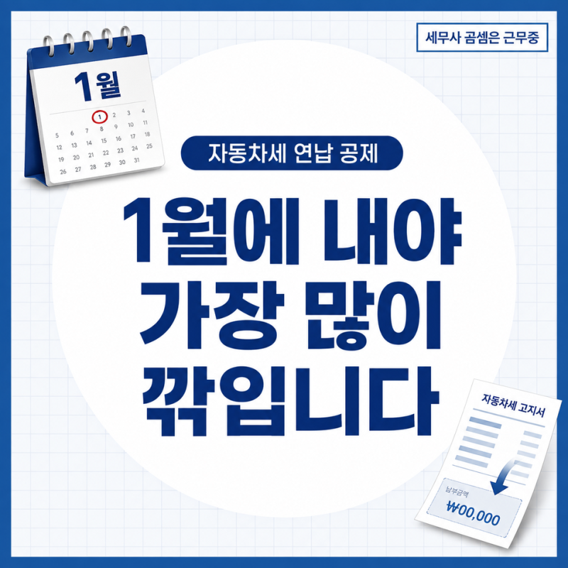자동차세는 1월에 연납해야 가장 많이 공제받습니다! 신고납부 기간과 공제 계산 총정리