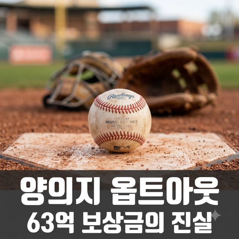 두산 양의지 63억원 옵트아웃 여부와 진짜 보상금 규모 총정리