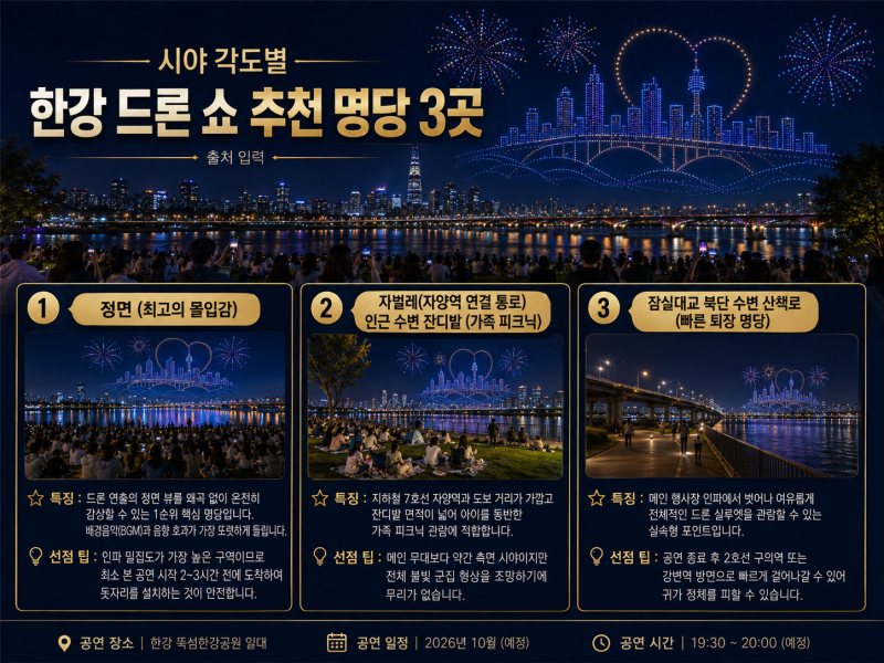 2026 한강 불빛 공연 드론 라이트 쇼 일정과 명당자리 총정리