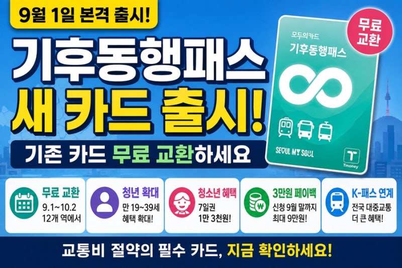 기후동행패스 9월 1일 출시, 기존 카드 무료 교환 방법 청년 39세 확대 청소년 1만3천원 3만원 ....