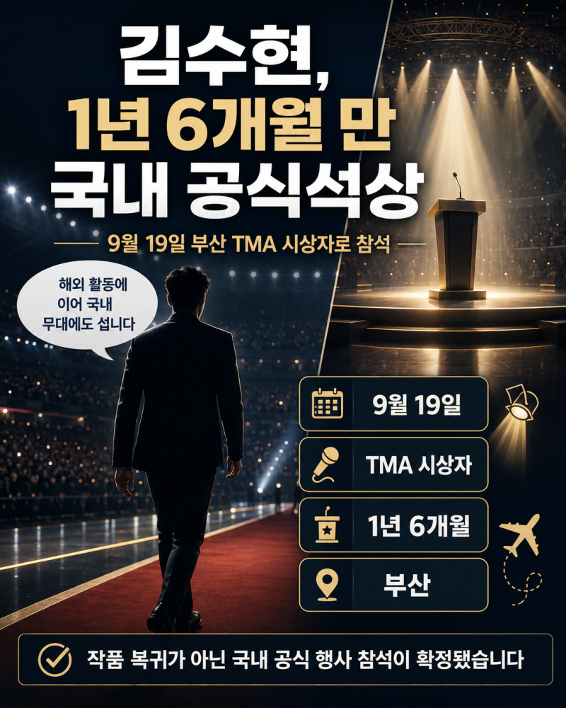 김수현, 1년 6개월 만 국내 공식석상…9월 19일 부산 TMA 시상자 확정