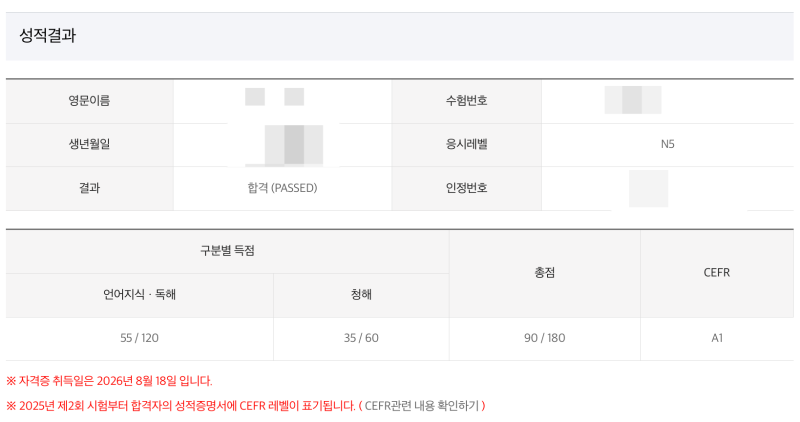 JLPT N5 노베이스 벼락치기 4일 준비 후 간당간당 합격한 후기