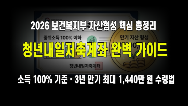 2026 청년내일저축계좌 신청 자격 & 정부지원금 완벽 분석: 중위 100% 소득 기준·최대 1,440만 원....