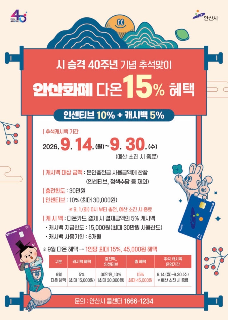 안산시 추석 맞이 특별혜택, 다온 캐시백부터 청년 시험 응시료 지원까지..(안산시 추석 지원....