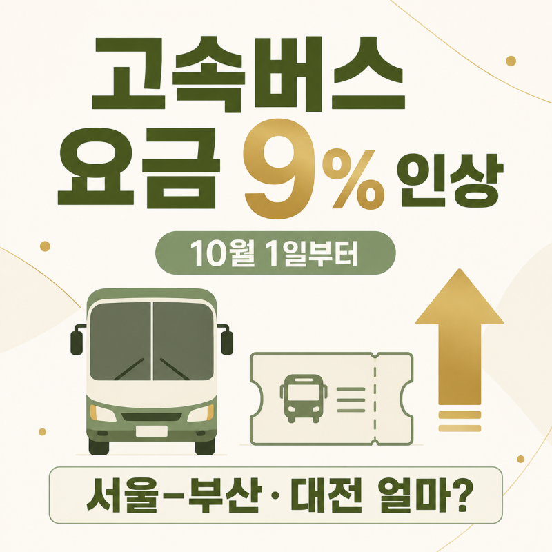 고속버스 요금 10월부터 9% 인상: 서울-부산·대전 예상 운임 총정리