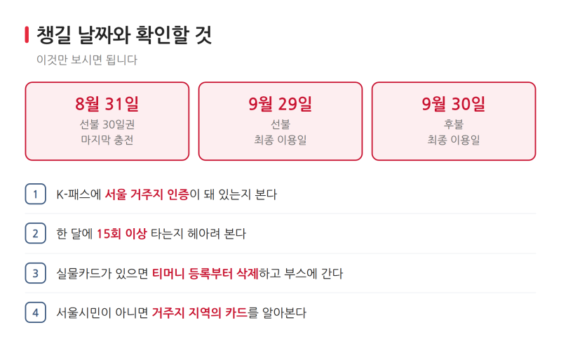 기후동행패스 발급방법, 카드보다 등록이 먼저입니다