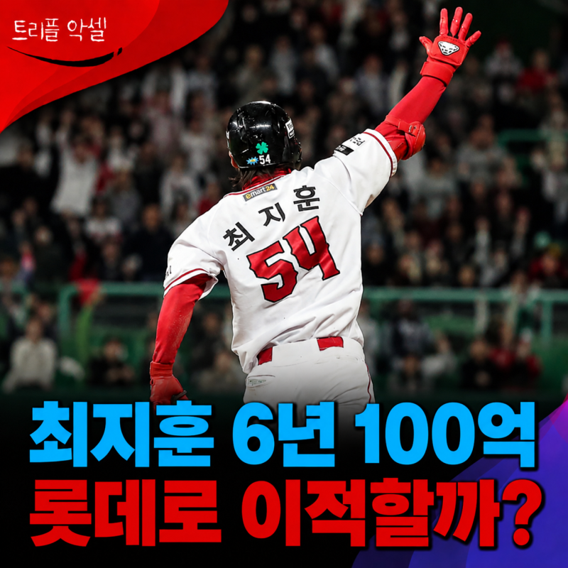 최지훈에게 6년 100억, SSG가 못잡으면 롯데 FA 시장에서 승부 걸어볼 만합니다