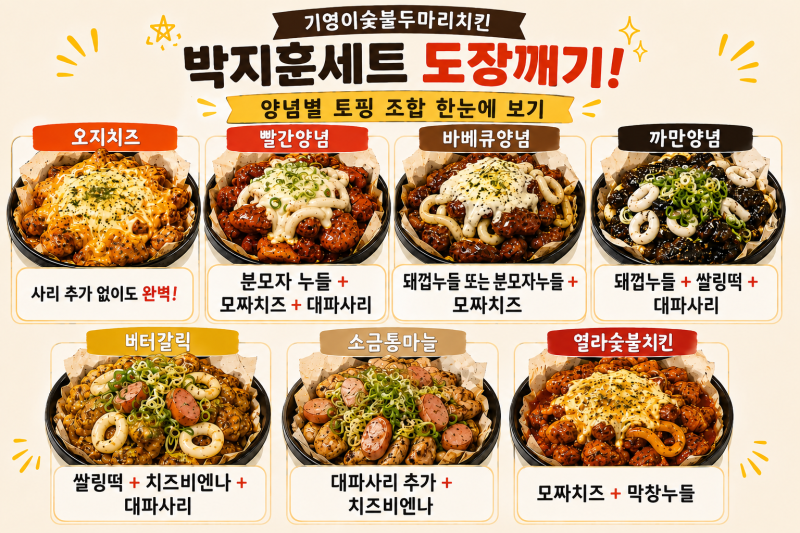 기영이숯불두마리치킨 내돈내산 도장깨기 ing (feat.박지훈 세트 솔직후기)