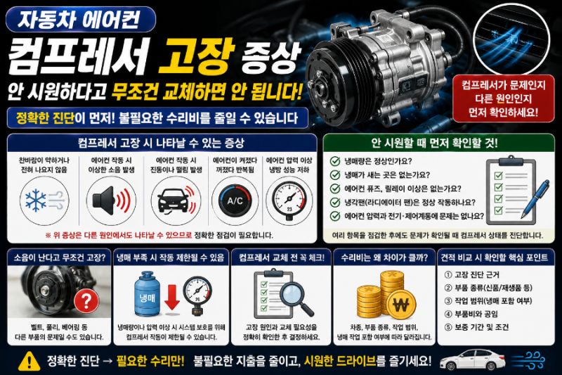 자동차 에어컨 컴프레서 고장 증상｜안 시원하다고 무조건 교체하면 안 됩니다