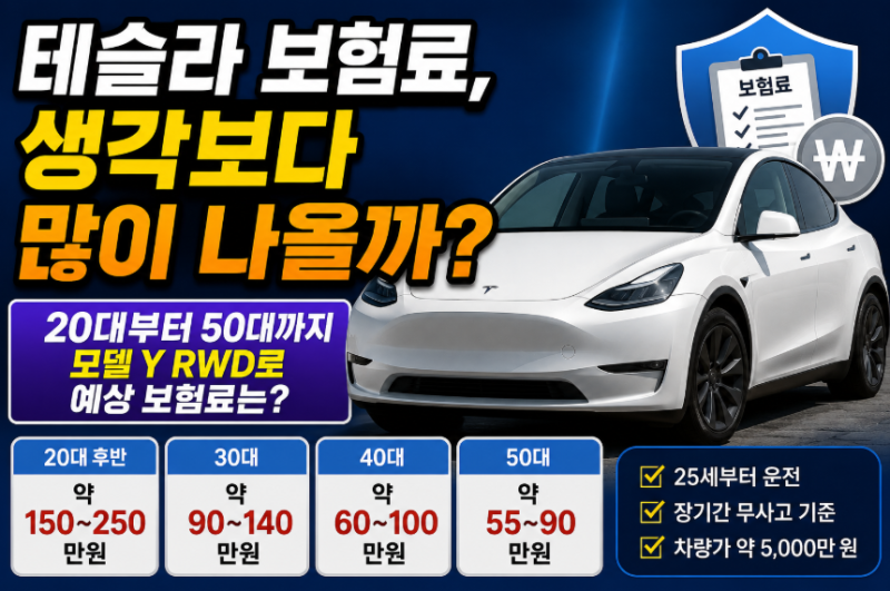 테슬라 보험료, 생각보다 많이 나올까?
