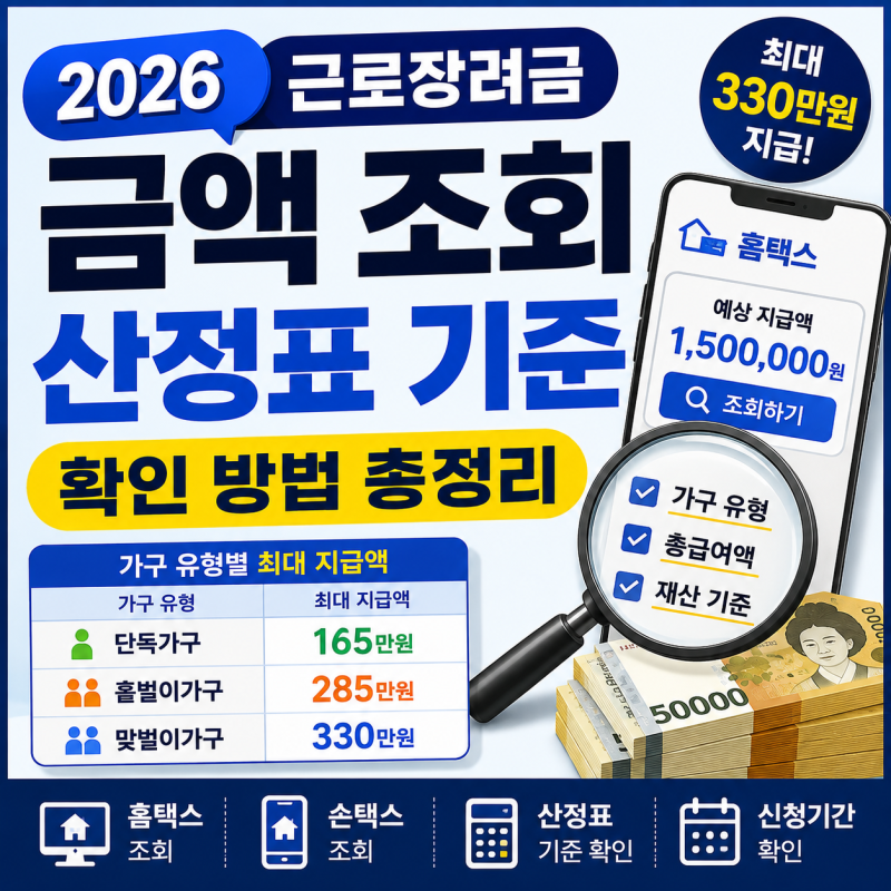 2026 근로장려금 금액 조회｜산정표 기준·예상 지급액 확인 방법 총정리