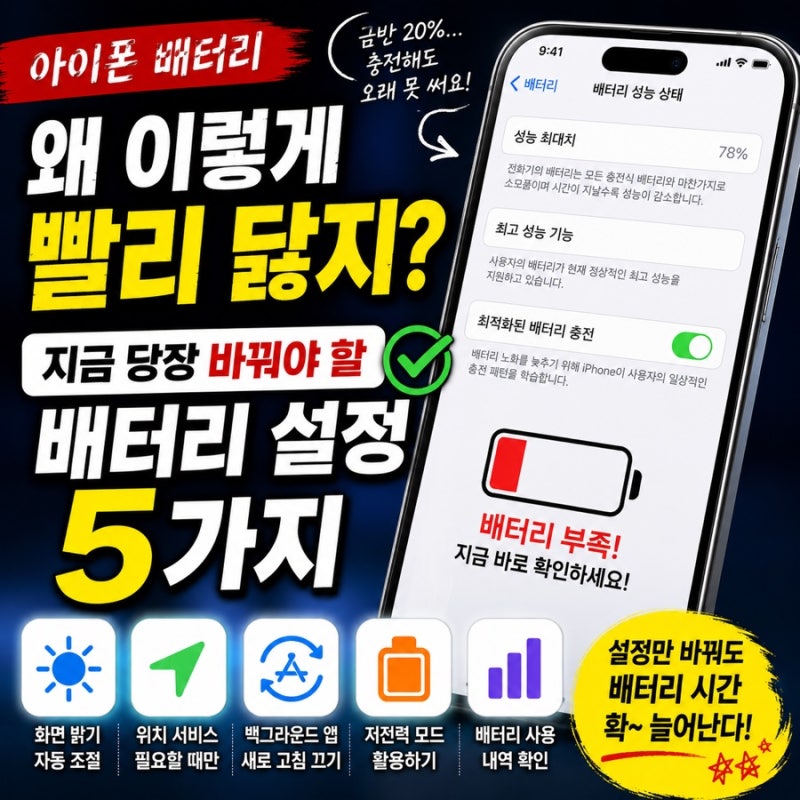 “아이폰 배터리 왜 이렇게 빨리 닳지?” 지금 당장 바꿔야 할 배터리 설정 5가지