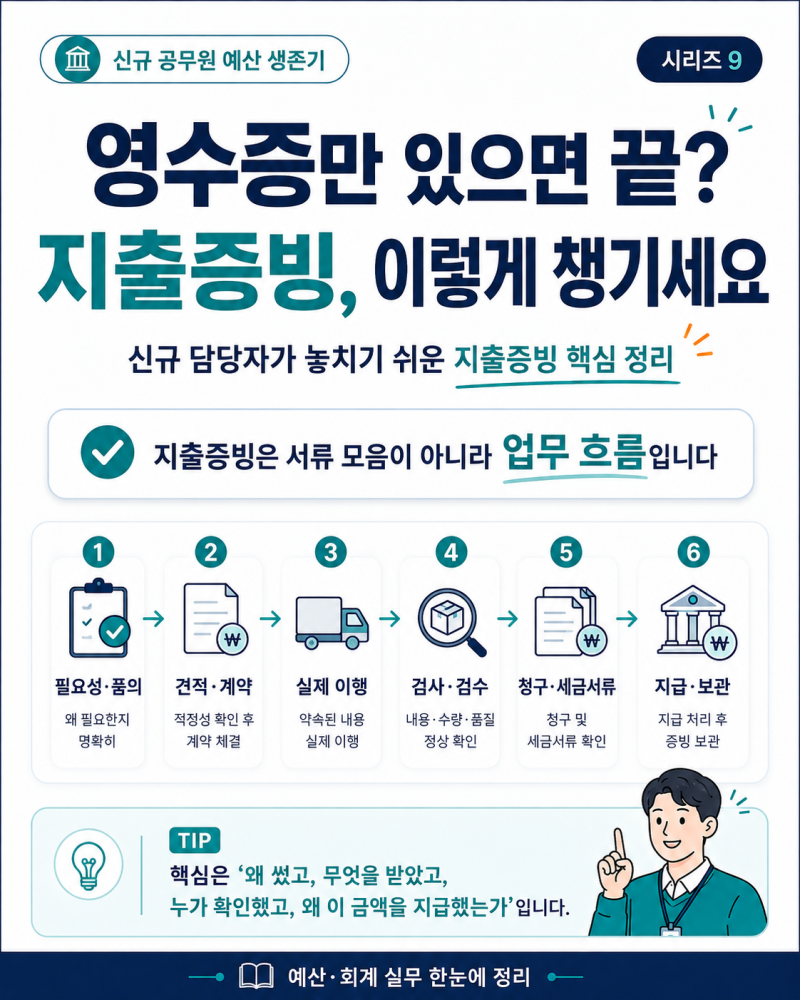 신규 공무원 예산 생존기 · 시리즈 9영수증만 있으면 끝? 신규 공무원이 지출증빙에서 자주 ....