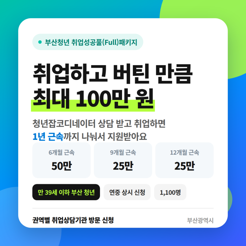 취업하기 전에 이거 안 하면 100만 원 날린대요, '부산청년 취업성공풀패키지'