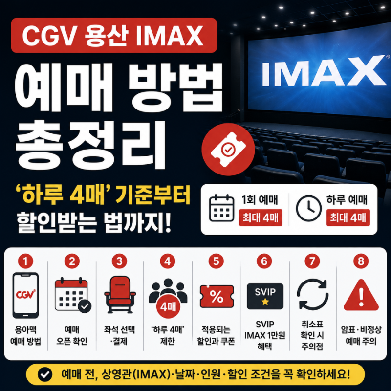 CGV 용산 IMAX 예매 방법 총정리…‘하루 4매’ 기준부터 할인받는 법까지