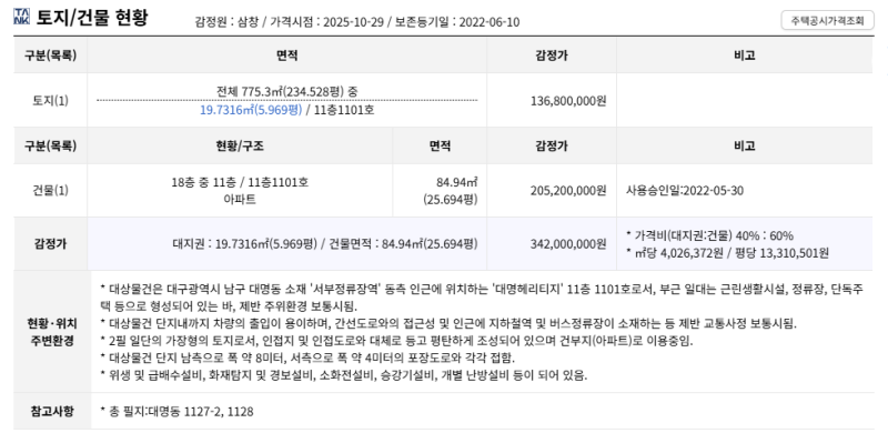 대구 남구 대명헤리티지 아파트 경매, 1회 유찰 2억 3천만원대 2025타경9379 사진 6